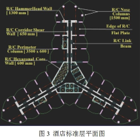聚華科技超高建筑結構健康監(jiān)測
